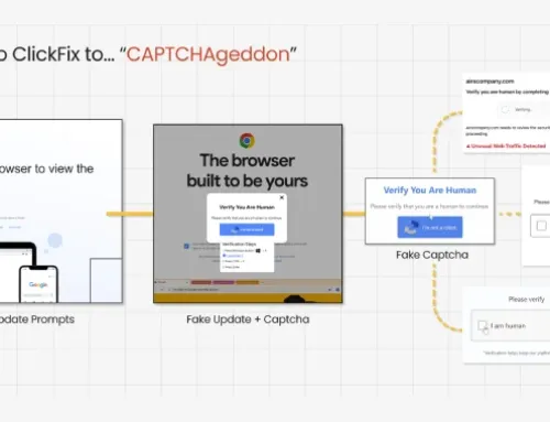 ClickFix Malware Campaign Exploits CAPTCHAs to Spread Cross-Platform Infections